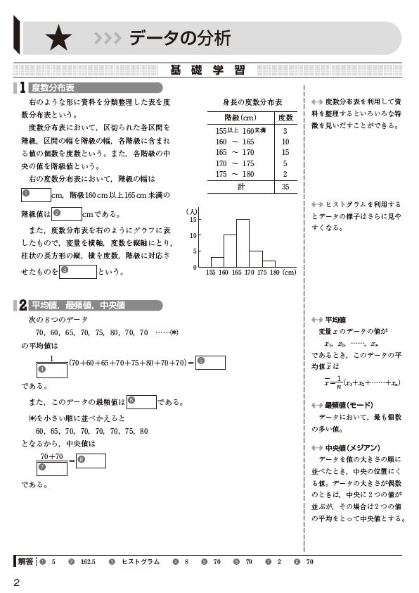 補助教材・資料集２