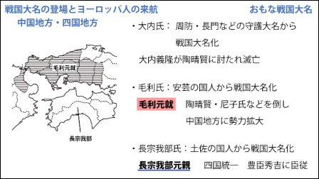 塾専用教材 Juku Suite エデュケーショナルネットワークe Zo新演習ご案内ページ