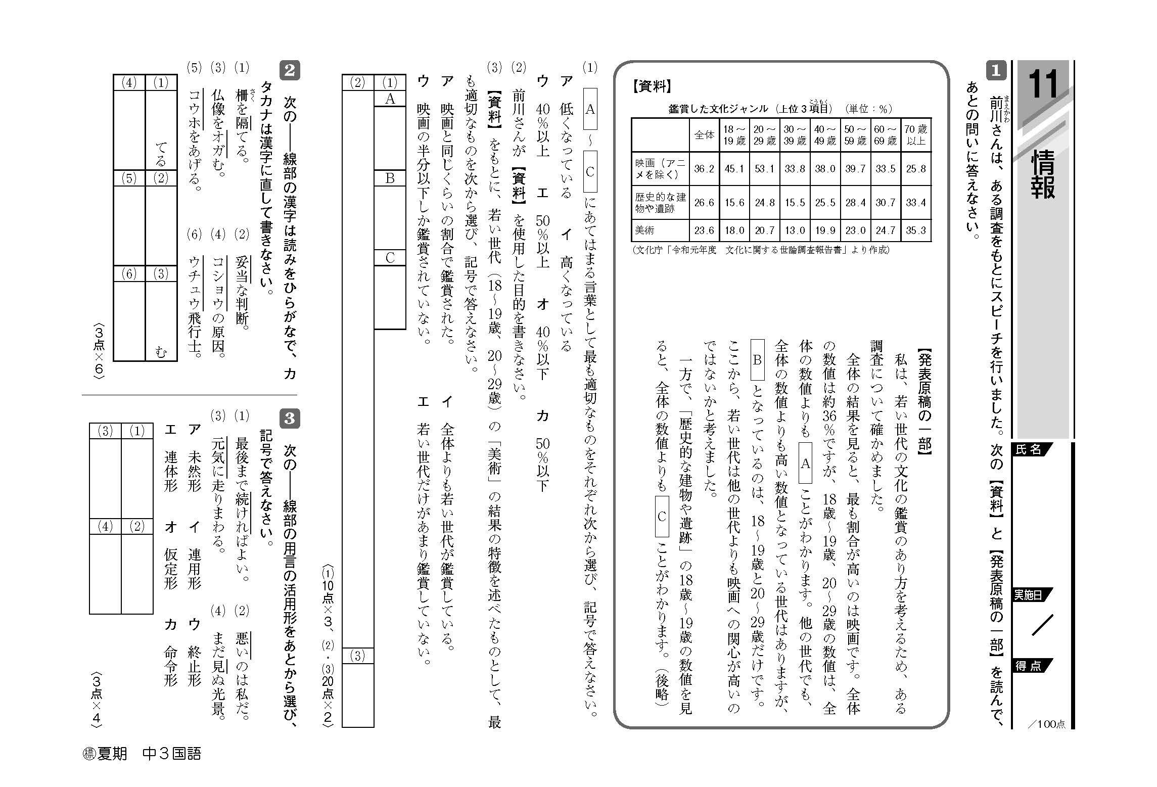 塾専用教材｜Juku Suite エデュケーショナルネットワーク夏期 標準新演習